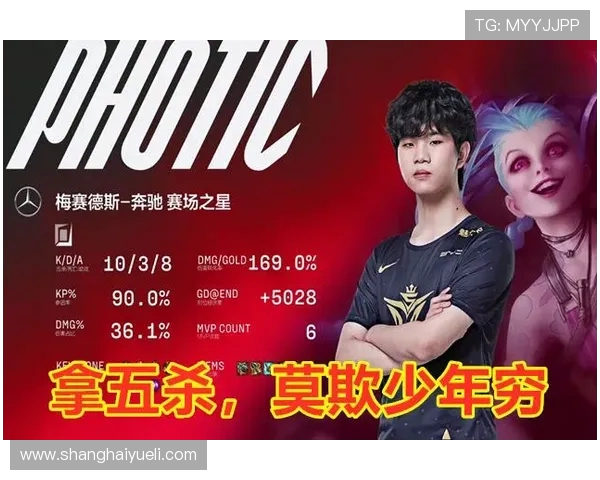 LNG战队强势领跑精英赛积分榜积累64分展现实力