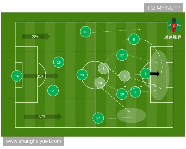 成都滑板队与上海滑板队赛后复盘分析团队配合与战术执行的关键要素