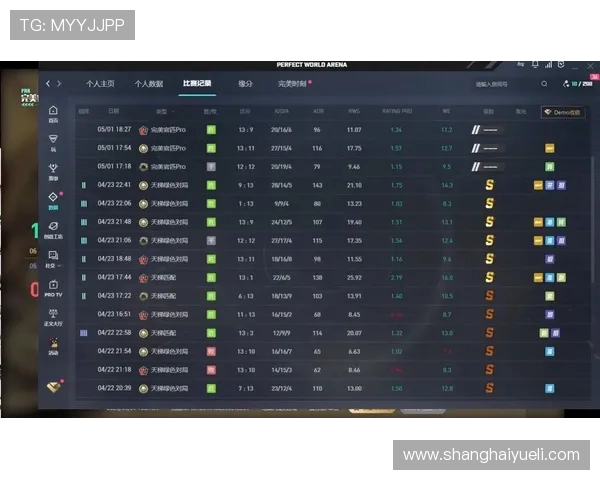 权威发布：CSGO灵活性实力榜单揭晓各大选手真实实力与表现分析