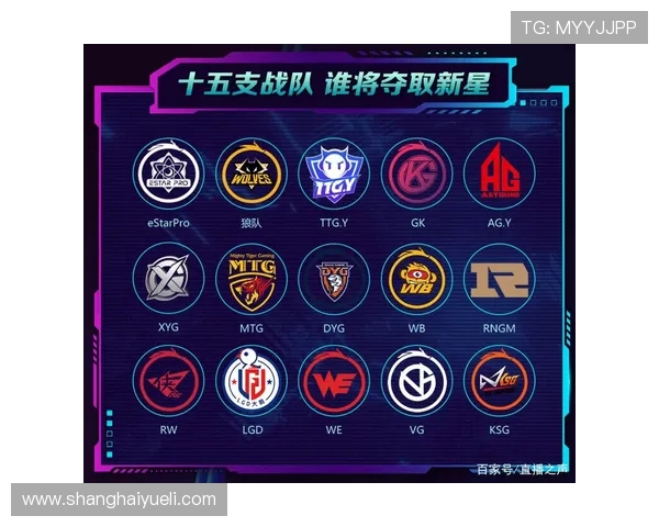 王者荣耀最新状态排行榜揭晓WE战队荣登第六名引发热议